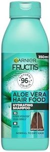 Garnier Fr