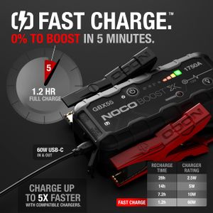 NOCO Boost X GB55 Portable Jump Starter – 1750A Lithium Battery Pack