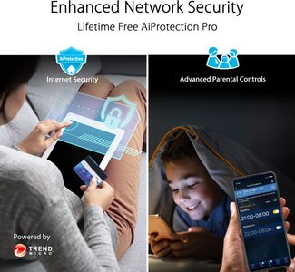 ASUS RT-AX88U Pro WiFi 6 Gaming Router – Dual Band, 2.5G Ports, AiMesh