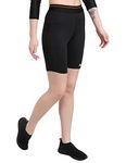 Compression Shorts For Women