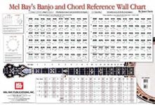 Mel Bay's Banjo and Chord Reference