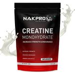 Creatine For Muscle For Women