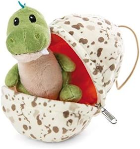 NICI- Pelu