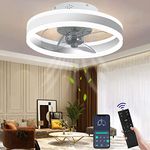 Ceiling Fan Remote Controls