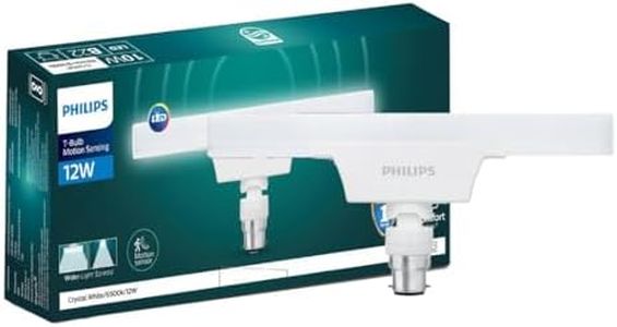 Philips Mo