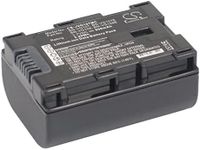 890mAh Battery for JVC GZ-MS250BU, 