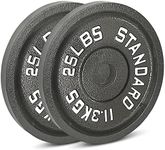 Cast Iron Olympic Weight Plates – Free Weights with 2-inch Hole & Anti-Rust Hammertone Finish - Ideal for Strength Training, Crossfit Equipment & Home Gym Set – Sold in Pairs - 2.5LB–45LB