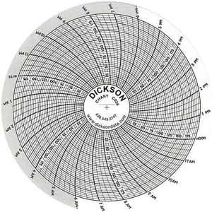 Dickson 4" Circular Chart Recorder Paper, 0 to 200 psi, 24 Hours, 60/Box