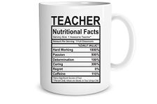 Teacher- Nutritional Facts, Teacher Mug Idea 2020, Thank You 11 oz Coffee Mug