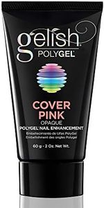 Gelish Pol