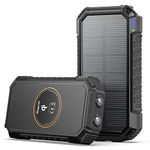 Rei Solar Charger