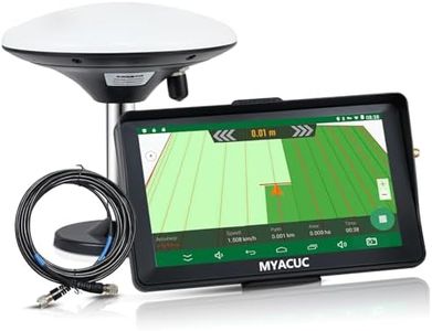 MYACUC Tra