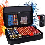 Fireproof Battery Organizer Storage