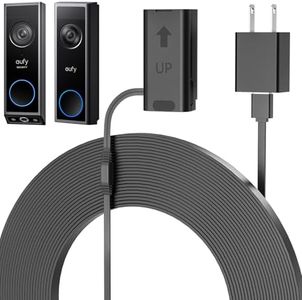 Power Cabl