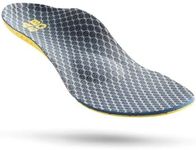ABEO Max Metatarsal Insoles for Wom
