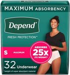 Depend FIT-FLEX Incontinence Underw