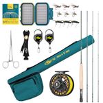 SF Fly Fishing Rod Combo Starter Kit - 4 Piece 4WT 8FT Emerald Green 24T Carbon Fiber Trout Rod with Reel, Case, Fly Box, Tapered Leader, Knot Tying Tools