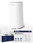 Dynalink WiFi 6 AX3600 Router (DL-W