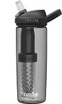 Camelbak Eddy+ 20Oz, Filtered By Lifestraw, Charcoal