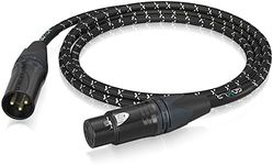 TC Helicon GoXLR MIC Cable Oxygen-F