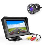 Camera For Car Monitors