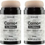 dpHUE Camo+ Dry Shampoo - Sheer, Pack of 2 - Absorbs Oil & Adds Visible Volume - Non-Aerosol - Lightweight, Natural-Looking Finish