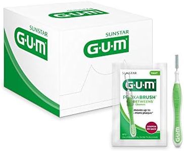 GUM Proxab