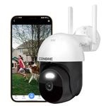 House Cameras System