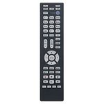 Beyution 290P187020 Replace Remote Control Fit for Mitsubishi TV WD-73640 WD-73740 WD-73840 WD-82740 WD-82840 WD-92840 WD-73CA1