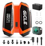 GICLE 22PSI SUP Pump Rechargeable, Electric Paddleboard Pump, Fast Inflation & Deflation, Removable Multifunctional Battery, Support DC 12V Input Work (Rechargeable UK standard)
