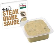Verstegen Steak Diane Sauce Pots -