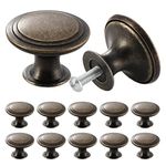 Cabinet Knobs