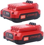 Biswaye 2 Pack 20V Battery CMCB202-2 for Craftsman V20 Lithium Ion Battery CMCB204 CMCB202 CMCB201 (Only for V20 Series) 20V Tools CMCF900B CMCS600B CMCB104 CMCK401D2 CMCG400B CMCK401D2 CMCCS620M1