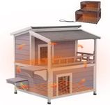 Aivituvin Heated Outdoor Cat House 
