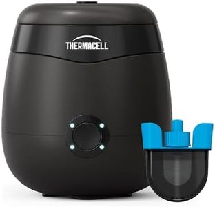 THERMACELL