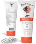 Sunscreen Flask - 10oz Hidden Alcoh