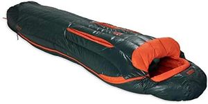 Nemo Riff Mens 15 Reg (Ember Red/Deep Water)