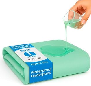 Sures Bed Pads for Incontinence Washable, Bed Wetting Protection for Adults & Elderly - Waterproof Reusable Underpads for Women, Men, Kids, Pets