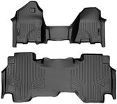 MAX LINER A0427B0370 Black MAXLINER Car Mat