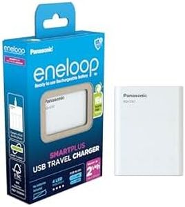 eneloop Sm