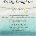 Daughter Gifts from Dad, Gifts for 