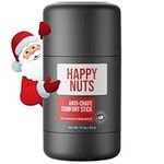 HAPPY NUTS Anti-Chafe Comfort Stick for Men: Ultimate Friction Defense & Chafing Prevention for Active Lifestyles - Perfect for Runners, Cyclists, and Active Men Who Experience Chafing (1 Pack)