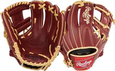 Rawlings |