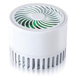 Battery Fan For Refrigerator