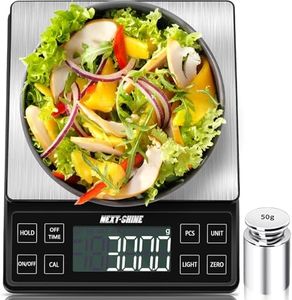 Food Kitch