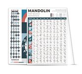 Mandolin Chord Chart, 8'' x 11'' Mandolin Fret Board Notes Cheatsheet for Mandolin Beginner, A Great Mandolin Reference Poster to Improve Mandolin Technique & Music Theory