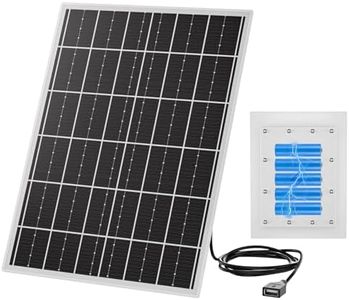 Solar Pane