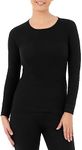 Fruit of the Loom Women's Micro Waf
