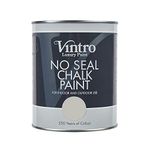 Vintro | No Seal Chalk Paint | Light Grey | Interior & Exterior Use | Furniture | Walls | Wood | Metal | 1 Litre (Tower Bridge)