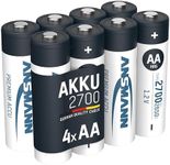 ANSMANN AA Rechargeable Batteries [